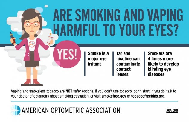Are Smoking and Vaping Harmful to YOur Eyes?